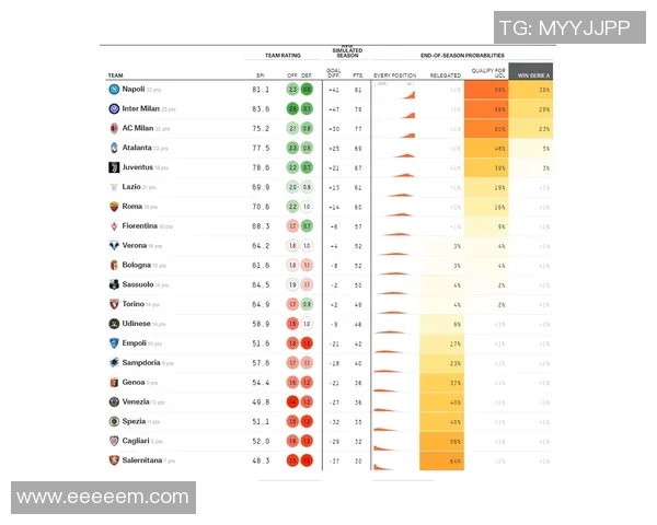 亚特兰大与那不勒斯历史交锋回顾及战绩分析