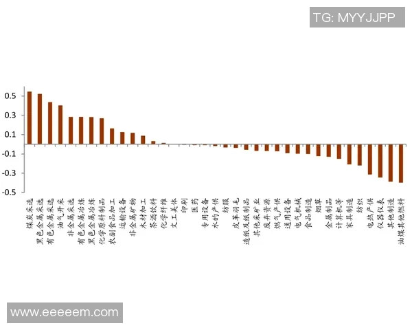 新疆86-92吉林 球员点评：5人及格，7人低迷